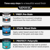 Minwax Satin Polycrylic Spray Protective Finish Spray Varnish, 11.5 Oz. 33333000 783469