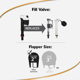 Korky Quietfill Fill Valve and Premium Flapper Kit  818BP 454273