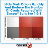 Bulls Eye 1-2-3 1-2-3 Gray Stnblk Primer 285085 771289