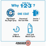 Zinsser Bulls Eye 1-2-3 13 Oz. Primer Spray, White 2008 777971