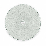 Dickson Circular Paper Chart, 7 day, 60 pkg C448