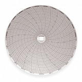 Dickson Circular Paper Chart, 24 hr, 60 pkg C428