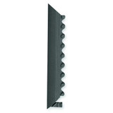 Notrax Mat Ramp,Black,2" x 3ft. 551M0003BL