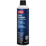 Crc HvyDuty Cleaner/Degreaser,Citrus,20 oz  14170