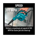 Makita Handheld Blower-Vacuum,Electric,99 CFM UB1103