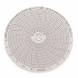 Dickson Circular Paper Chart, 24 hr, 60 pkg C026