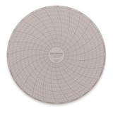 Dickson Circular Paper Chart, 24 hr, 60 pkg C660