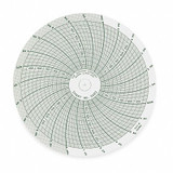 Dickson Circular Paper Chart, 24 hr, 60 pkg C022