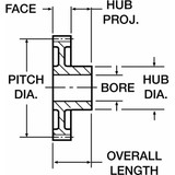 Boston Gear Gear,Spur,12 Pitch ND48