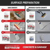 Rust-Oleum Concrete & Garage Floor Paint & Primer, 1 Gal., Sand 347121 786424
