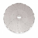 Dickson Circular Paper Chart, 7 day, 60 pkg C440