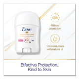 Dove® DEODORANT,DOVE,AC,AP,36CT 66801CT USS-UNI66801CT