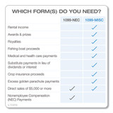 TOPS BUSINESS FORMS