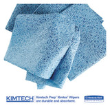 KIMBERLY CLARK
