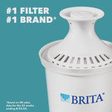 Brita Pitcher Water Filter Cartridge (3-Pack) 35503 621498