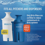 Brita
