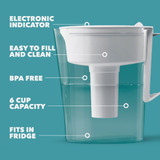 Brita