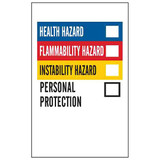 Brady NFPA Label,2 In.H,1-1/4 In.W,Paper,PK500 99179