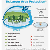 Thermacell Patio Shield 12 Hr. Forest Mosquito Repeller PS1Forest PS1FOREST 739694