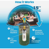 Thermacell Patio Shield 12 Hr. Forest Mosquito Repeller PS1Forest PS1FOREST 739694