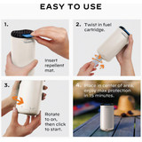 Thermacell Patio Shield 12 Hr. Linen Mosquito Repeller PS1Linen PS1LINEN 754911