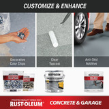 Rust-Oleum Concrete & Garage Floor Paint & Primer, 1 Gal., Deep Base 319550 771991
