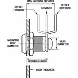 Manufacturer Varies Cam Lock,For Thickness 49/64 in 1XTE5