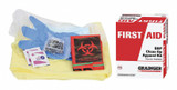 Sim Supply Kit,Bloodborne Pathogen,Small  54587