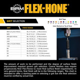 Flex-Hone Tool Flexible Cyl Hone,BoreDia1-7-8in,120Grit BC17812