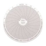 Dickson Circular Paper Chart, 24 hr, 60 pkg C015