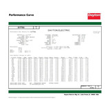 Dayton GeneralPurposeMotor,1hp,3450RPM,56 31TT03