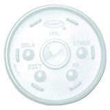 Dart Disp Hot/Cold Cup Lid,12oz-24 oz,PK1000  16SL