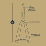 Woodland 22 In. Basic Regular Duty Hedge Shear 20-4001-100 709975