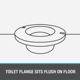 Oatey 3 In. Schedule 40 DWV Level-Fit PVC Closet Flange 43507 464805