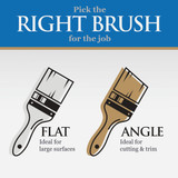 Linzer Pro Edge 3 In. Flat Wall Paint Brush 1862 0300 780812