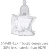 Provon Hand Soap,CLR,1,200 mL,,PK2 1922-02