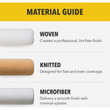 Purdy Contractor 1st 18 In. x 3-8 In. Knit Fabric Roller Cover 144688182 787889