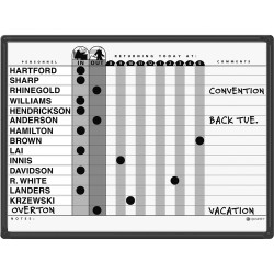 Quartet  Magnetic Board 781G