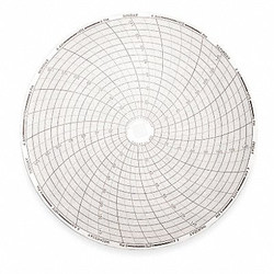 Dickson Circular Paper Chart, 7 day, 60 pkg  C435