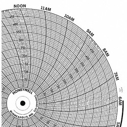 Honeywell Circular Paper Chart, 24 hr, 100 pkg BN  24001660-034