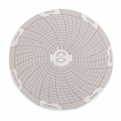 Dickson Circular Paper Chart, 7 day, 60 pkg  C036
