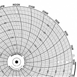 Honeywell Circular Paper Chart, 24 hr, 100 pkg  BN  24001660-056