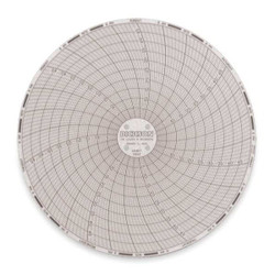 Dickson Circular Paper Chart, 7 day, 60 pkg C653