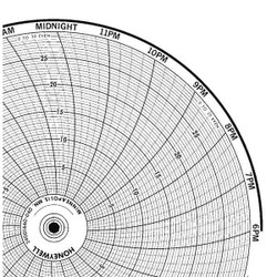 Honeywell Circular Paper Chart, 24 hr, 100 pkg  BN  24001660-040