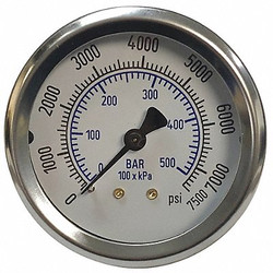 Thuemling Pressure Gauge,0 to 200 psi,2-1/2" Dial SC-SCBA-200