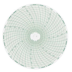 Dickson Circular Paper Chart, 7 day, 60 pkg C603