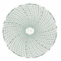 Dickson Circular Paper Chart, 7 day, 60 pkg C603