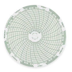 Dickson Circular Paper Chart, 7 day, 60 pkg C210