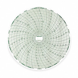 Dickson Circular Paper Chart, 7 day, 60 pkg C437