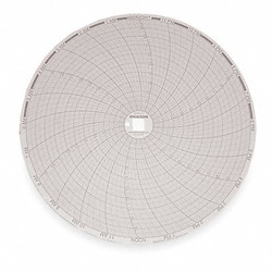 Dickson Circular Paper Chart, 24 hr, 60 pkg C410